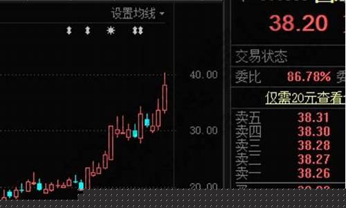 千股涨停是什么意思(千股涨停是什么意思啊)_https://www.ljyuan-tech.com_创业板_第1张