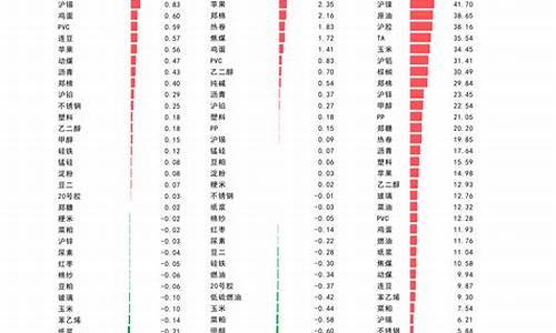 散户大家庭资金流向(散户资金流入多于主力资金流入说明什么)_https://www.ljyuan-tech.com_北交所_第1张