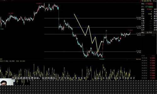 看盘方法与技巧大全(看盘方法与技巧大全白金版)_https://www.ljyuan-tech.com_深交所_第1张