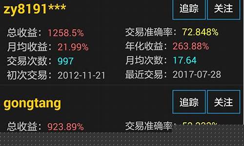 牛股宝模拟炒股app下载(牛股宝手机炒股下载)_https://www.ljyuan-tech.com_北交所_第1张