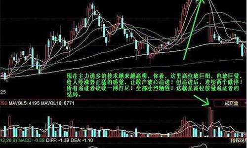如何看放量和缩量图解(怎么看放量和缩量图解视频)_https://www.ljyuan-tech.com_北交所_第1张