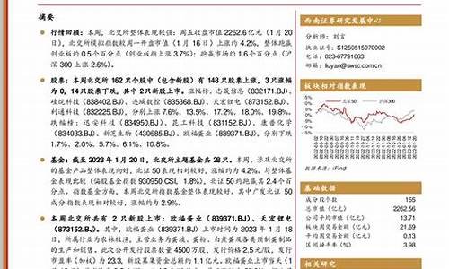 北证A股交易规则(a股北交所)_https://www.ljyuan-tech.com_科创吧_第1张