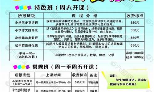 股票培训班收费标准(股票培训收费犯法吗)_https://www.ljyuan-tech.com_深交所_第1张