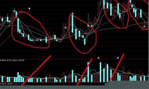 新手炒股怎么入门(新手炒股怎么入门基础)_https://www.ljyuan-tech.com_科创板_第1张