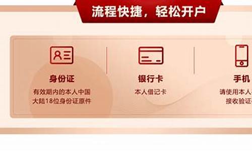 证券开户可以网上开户(涨乐财富通华泰证券手机版下载)_https://www.ljyuan-tech.com_深交所_第1张