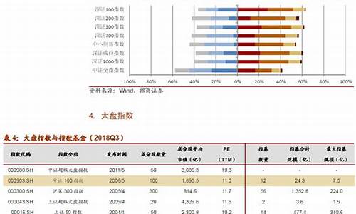 证券板块指数基金(证券板块龙头股票)_https://www.ljyuan-tech.com_北交所_第1张