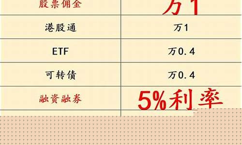股票在哪里开户比较好(股票开户在哪个地方开好)_https://www.ljyuan-tech.com_科创板_第1张