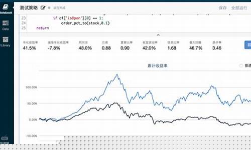 股票交易数据下载(股票交易数据下载网站)_https://www.ljyuan-tech.com_深交所_第1张