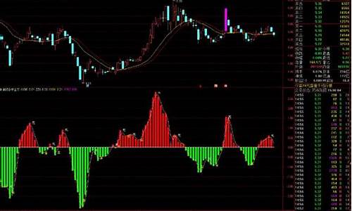 洛阳钼业个股分析(洛阳钼业h股)_https://www.ljyuan-tech.com_创业板_第1张