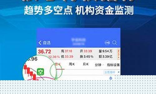益学堂炒股软件下载手机版(益学堂炒股软件怎么样)_https://www.ljyuan-tech.com_科创吧_第1张