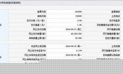 国内开通美股账户的条件(国内怎么开通美股)_https://www.ljyuan-tech.com_上交所_第1张