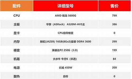 2023年1元左右的股票(1.3元以下股票)_https://www.ljyuan-tech.com_创业板_第1张