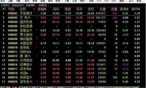 海通证券交易软件下载手机版(海通证券交易软件下载手机版帐户)_https://www.ljyuan-tech.com_科创吧_第1张
