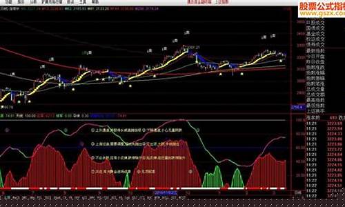 指南针股票买卖点在哪(指南针买股票可靠吗)_https://www.ljyuan-tech.com_北交所_第1张