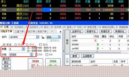 期货必胜法两边开仓(期货日内短线最简单方法)_https://www.ljyuan-tech.com_深交所_第1张