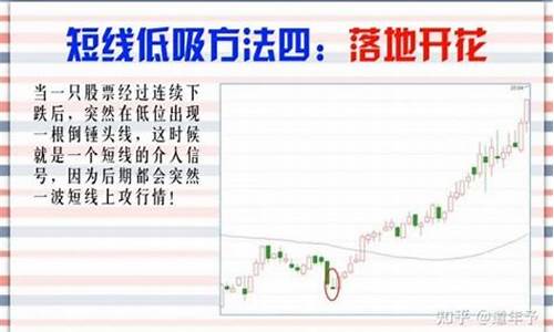 正规的股票杠杆平台(手机上怎么开户买股票)_https://www.ljyuan-tech.com_科创板_第1张