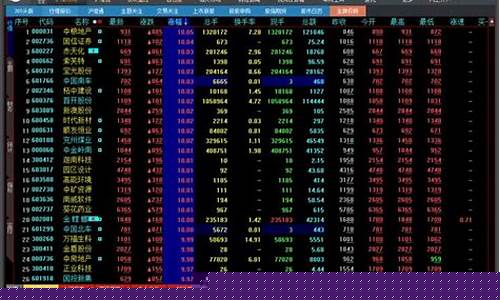 老版大智慧经典版(大智慧经典版下载官方)_https://www.ljyuan-tech.com_科创吧_第1张