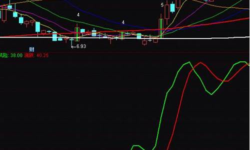 主力吸筹选股指标公式(主力吸筹手法汇总)_https://www.ljyuan-tech.com_科创吧_第1张