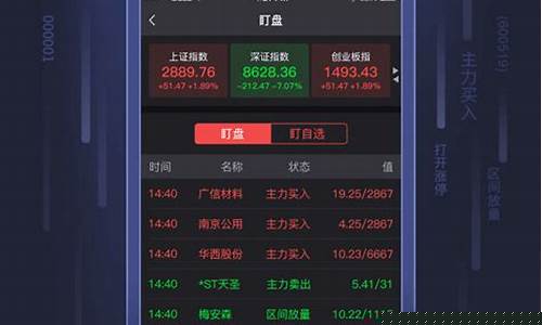 手机炒股软件免费下载(手机炒股软件免费下载广发)_https://www.ljyuan-tech.com_创业板_第1张