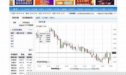百度股票实时行情分析(百度股票价格今日行情百度)_https://www.ljyuan-tech.com_深交所_第1张