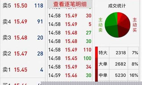 股票认知(股票认知的宽度决定了我们财富的厚度)_https://www.ljyuan-tech.com_科创板_第1张