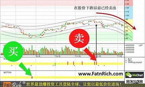 股票怎么玩(炒股票怎么玩的)_https://www.ljyuan-tech.com_深交所_第1张
