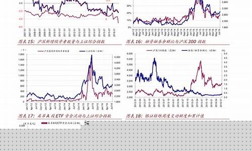 美国美股期货指数行情(美股期货指数实时行情)_https://www.ljyuan-tech.com_北交所_第1张
