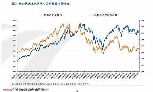 大豆期货每日最新行情(大豆期货行情实时行情)_https://www.ljyuan-tech.com_北交所_第1张