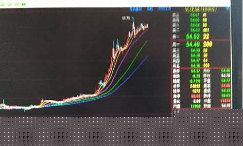 稀土期货交易实时行情(稀土的期货价格最新行情)_https://www.ljyuan-tech.com_创业板_第1张