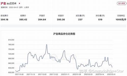 新能源期货实时行情(新能源期货品种有哪些)_https://www.ljyuan-tech.com_创业板_第1张