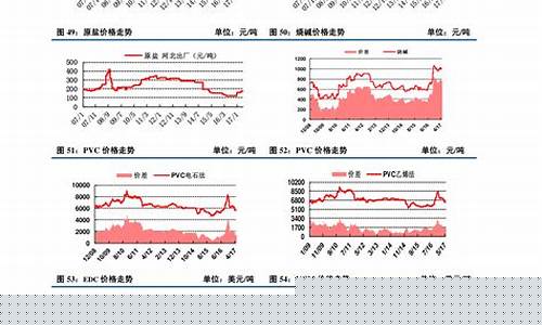 不锈钢期货行情表(不锈钢期货实时行情图)_https://www.ljyuan-tech.com_北交所_第1张