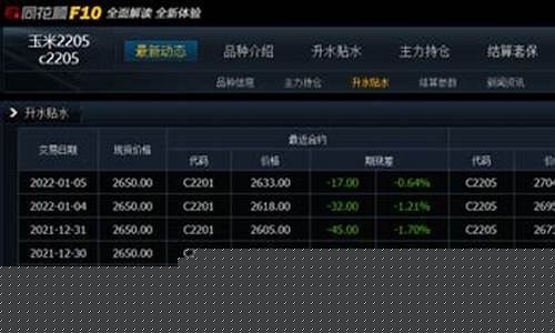萍水期货最新信息今日行情_https://www.ljyuan-tech.com_深交所_第1张