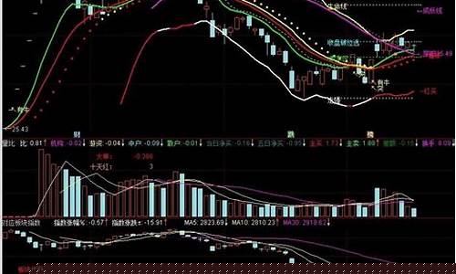 次新板块指数(证券板块指数)_https://www.ljyuan-tech.com_北交所_第1张