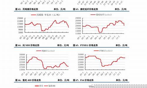 白银期货人民币价格行情(白银期货行情回顾)_https://www.ljyuan-tech.com_北交所_第1张