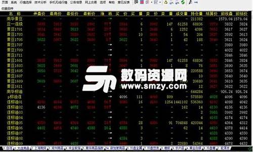 期货行情软件免费版手机版(期货行情软件免费版手机版下载安装)_https://www.ljyuan-tech.com_科创板_第1张