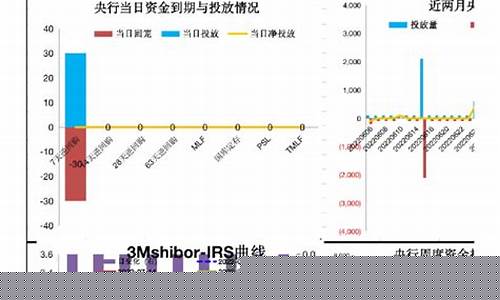 pta2OO1期货行情_https://www.ljyuan-tech.com_科创板_第1张