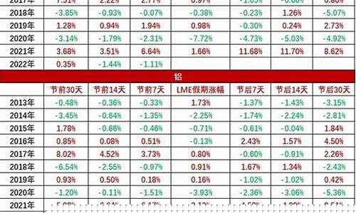外盘金属期货行情走势最新(外盘贵金属期货有哪些)_https://www.ljyuan-tech.com_科创板_第1张