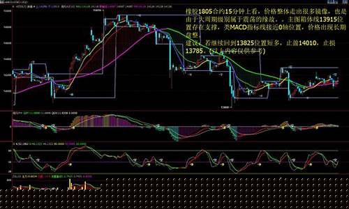 丝绸期货实时行情走势图(丝绸价格走势)_https://www.ljyuan-tech.com_科创吧_第1张