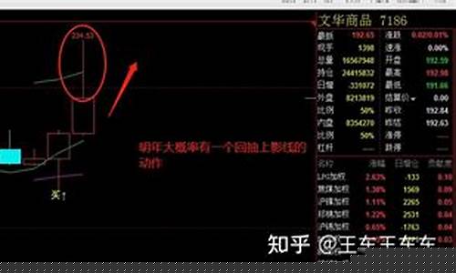 2014期货行情盘点(2014年期货行情)_https://www.ljyuan-tech.com_科创板_第1张