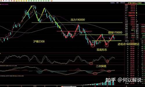 沪镍1906期货行情最新(沪镍2102期货实时行情)_https://www.ljyuan-tech.com_深交所_第1张