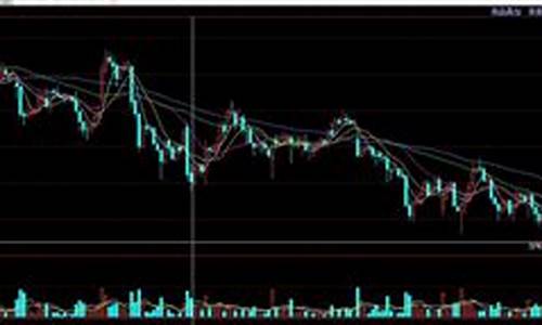 纯缄期货行情实时行情(镍期货行情实时行情)_https://www.ljyuan-tech.com_上交所_第1张