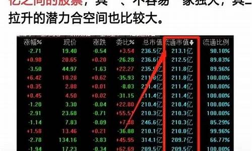 一夜持股法选股公式源码(一夜持股法app)_https://www.ljyuan-tech.com_科创吧_第1张