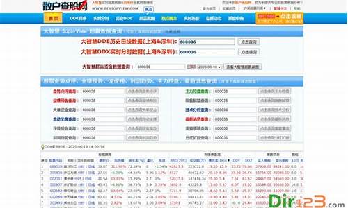 查股网手机版(查股网实时ddx数据)_https://www.ljyuan-tech.com_科创板_第1张