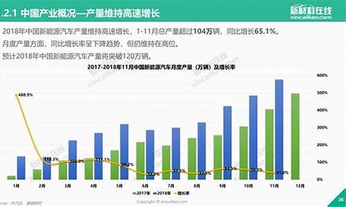 新能源企业的发展前景(新能源企业发展前景建议)_https://www.ljyuan-tech.com_科创吧_第1张
