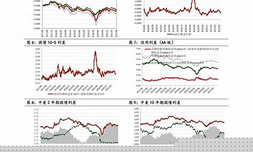 今日猪价期货行情走势(今日价猪价行情分析)_https://www.ljyuan-tech.com_创业板_第1张