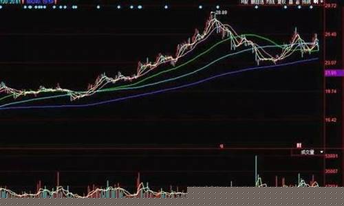 和大盘反着走的股票好吗(跟大盘反着来的股票)_https://www.ljyuan-tech.com_创业板_第1张