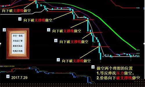 全年期货交易行情(上海期货交易行情)_https://www.ljyuan-tech.com_上交所_第1张