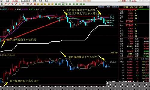 不懂行情可以做期货吗(不懂行情可以做期货吗知乎)_https://www.ljyuan-tech.com_科创吧_第1张