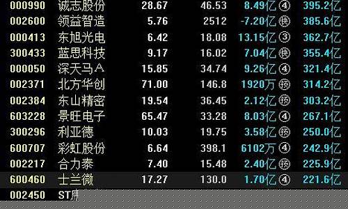 六g概念股龙头股金诚信_https://www.ljyuan-tech.com_上交所_第1张