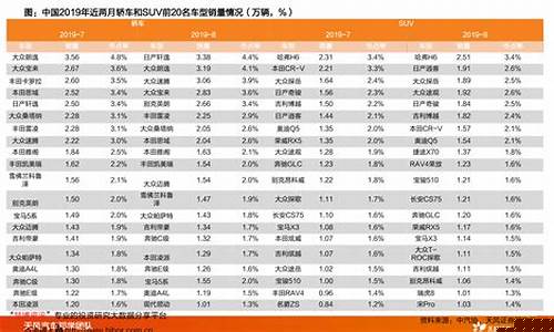 期货菜籽油实时价格行情(期货菜籽油代码)_https://www.ljyuan-tech.com_深交所_第1张